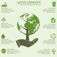 Ecology infographics N22