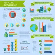 Recycling Infographic Set