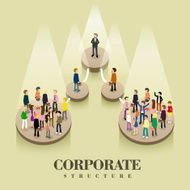 corporate structure concept