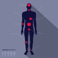 Man silhouette pain point Vector medical infographics