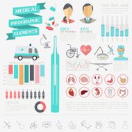 Medical and healthcare infographic N5