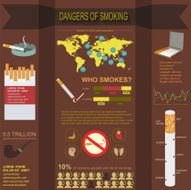 Dangers of smoking infographics elements N5