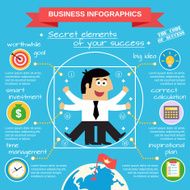 Business Infographics Set N4