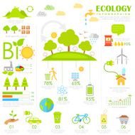 Ecology infographics N23