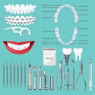 Dental care symbols N2