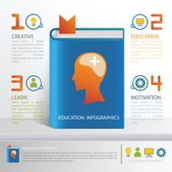 Education infographics for brain positive thinking concept with book N2