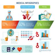 Medical Infographics Set N4