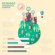 vector ecology illustration infographics