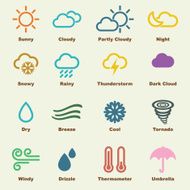 weather elements