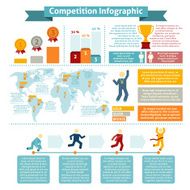 Competition statistic inographics