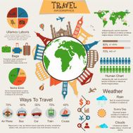 Set of travel statistical infographic elements