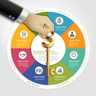 Business management diagram concept businessman hand with key symbol