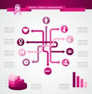 Breast cancer awareness Infographics template with graphic information icons elements N3