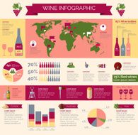 Wine production and distribution infographic poster