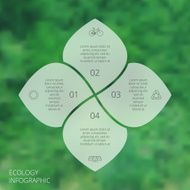 Vector circle eco infographic N5