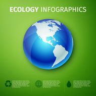 Ecology infographics N24