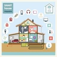 Smart home Infographics Concept Vector