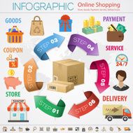 Internet Shopping Infographic N3