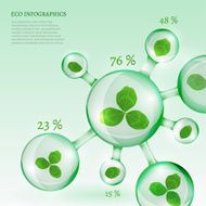 Infographics Clover Bubble