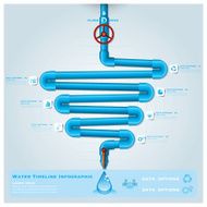 Water Pipe Timeline Business Infographic