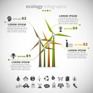 ecology infographic N11