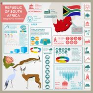 South Africa infographics statistical data sights