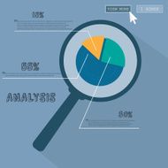 Infographics Business analysis under the magnifying glass