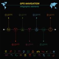 Global Positioning System navigation Infographic template