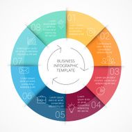 Vector circle line infographic Template for cycle diagram graph presentation