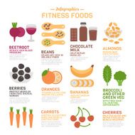 Fitness Foods Infographics