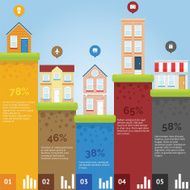 City Infographic with Chart