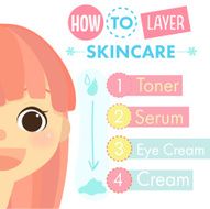 layer skincare of woman for beauty