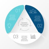 Vector circle triangle infographic Template for cycle diagram graph presentation N3