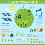 Ecology Infographics Set N3