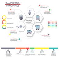 Transportation Infographics N6