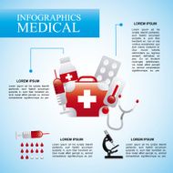 Infographics Medical