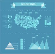 United States of America Infographic Report Templat