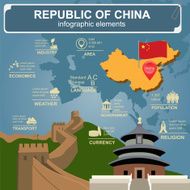 Republic of China infographics statistical data sights N2