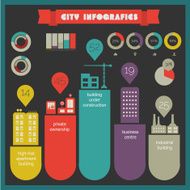 Eco city infographic N3