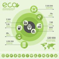 Ecology Infographic Template N20