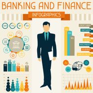 Banking and finance infographics