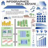 Infographics Real Estate House Sales