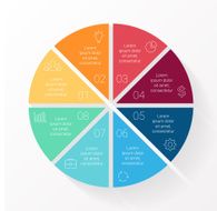 Vector circle infographic Template for cycle diagram graph presentation and N18