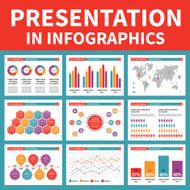 Presentation in Infographics