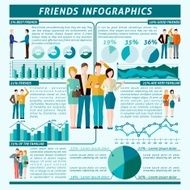 Friends Infographics Set