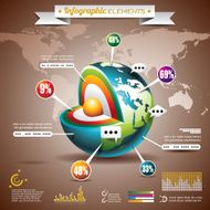 World map design set of infographic elements N2