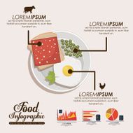 Food infographic design