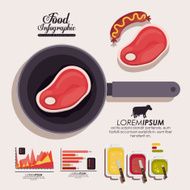 Food infographic design N2