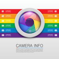 Camera info banner