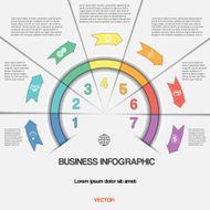 Infographic with text areas on seven positions